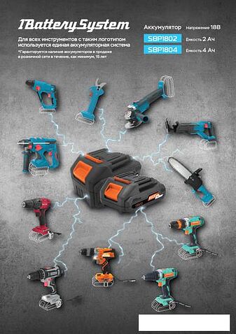 Перфоратор Sturm CRH1820BL (без АКБ)