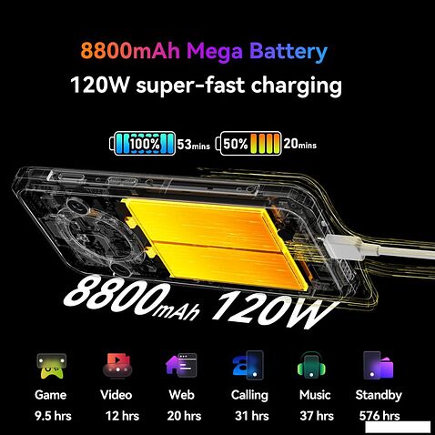 Смартфон Blackview BL9000 Pro 12GB/512GB (межзвездный черный)