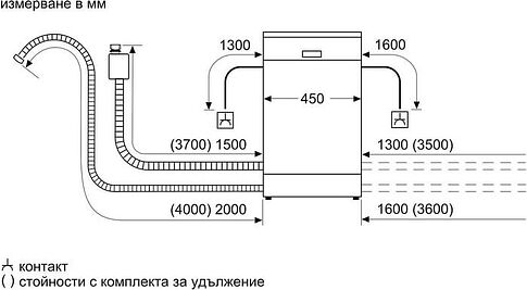 Встраиваемая посудомоечная машина Bosch Serie 4 SPV4HMX49E