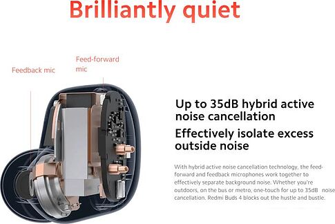 Наушники Xiaomi Redmi Buds 4 M2137E1 (белый, международная версия)