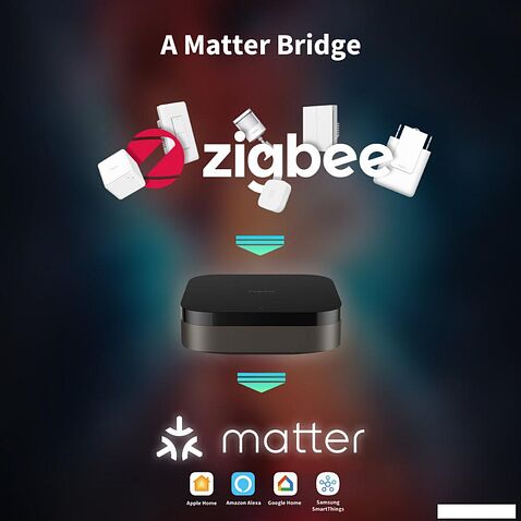 Центр управления (хаб) Aqara Hub M3 (черный)