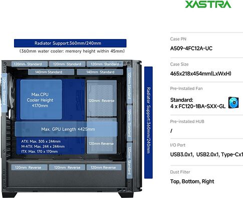 Корпус XASTRA A509 4ARGB-UC (черный)