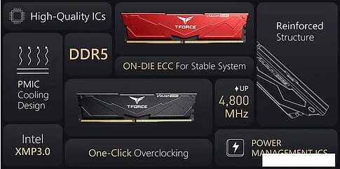 Оперативная память Team T-Force Vulcan 2x16ГБ DDR5 5600 МГц FLBD532G5600HC32DC01