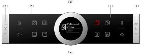 Духовой шкаф Bosch HBG633BB1