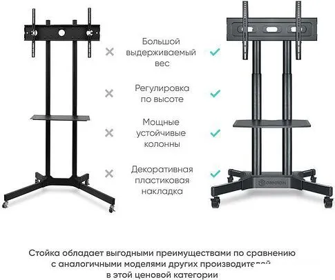 Кронштейн Onkron TS1351 (черный)