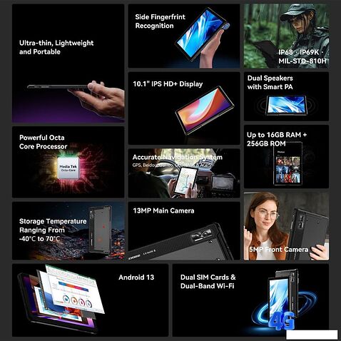 Планшет Doogee R08 LTE 6GB/256GB (черный)