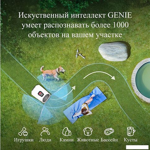 Газонокосилка-робот Anthbot Genie 800 (GPS+RTK+4cam)