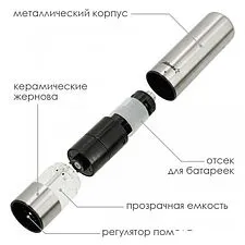 Электроперечница Atlanta ATH-4612 Электроперечница Atlanta ATH-4612