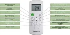 Кондиционер Lessar LS-HE09KRE2A/LU-HE09KRE2A