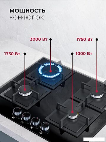 Варочная панель LEX GVG 644 BBL