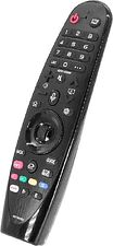 Пульт ДУ Huayu MR20GA AKB75855502 HBT066 (для телевизоров LG)