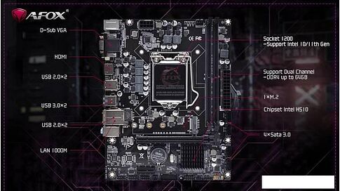 Материнская плата AFOX IH510-MA2-V2