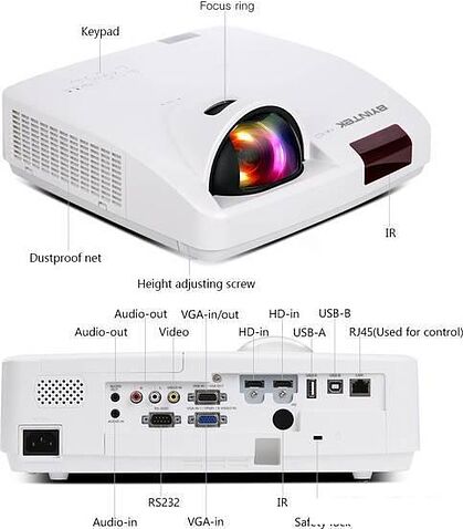 Проектор Byintek C600WST