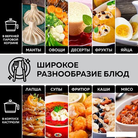 Медленноварка GFgril GFP-20