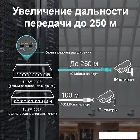 Коммутатор TP-Link TL-SF1009P