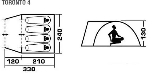 Треккинговая палатка Jungle Camp Toronto 4 (оливковый)