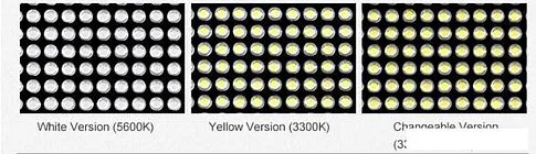 Лампа Godox LED500W студийный