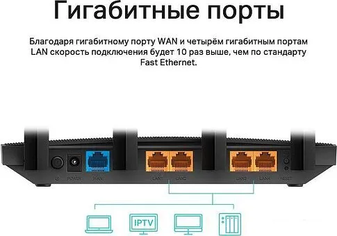 Wi-Fi роутер TP-Link Archer C6 V4