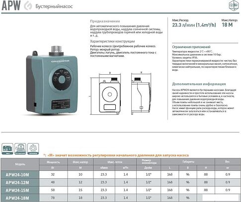 Установка повышения давления Grandfar APW24-18M