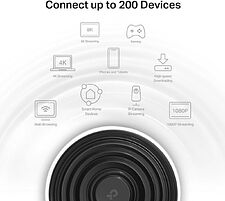 Wi-Fi система TP-Link Deco XE75 (2 шт.)