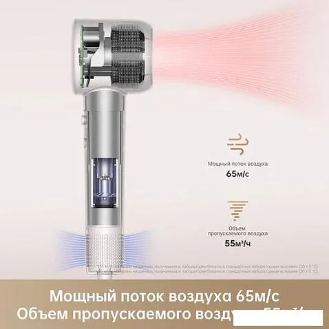 Фен Dreame Hairdryer Gleam Purple AHD12A (фиолетовый)