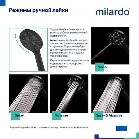 Душевая система  Milardo RORBL03M68