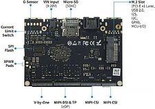 Одноплатный компьютер Khadas VIM4 KVIM4-001 Одноплатный компьютер Khadas VIM4 KVIM4-001