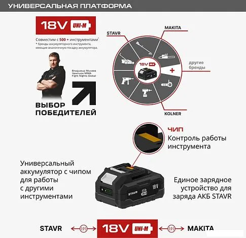 Угловая шлифмашина Ставр SAG 18-125BL-1K (с 1-им АКБ)