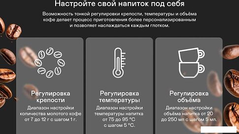 Кофемашина Garlyn L700