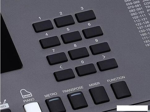 Синтезатор Medeli MK200