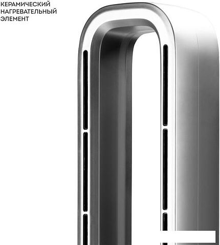 Тепловентилятор Galaxy Line GL8179