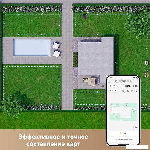 Газонокосилка-робот Dreame Dreame Roboticmower A1 Pro