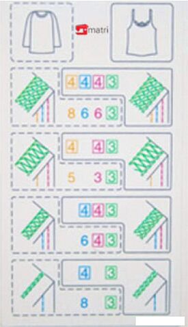 Оверлок Janome Cover Pro 7