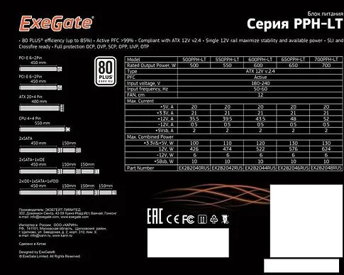 Блок питания ExeGate 550PPH-LT 80 Plus EX282042RUS-S
