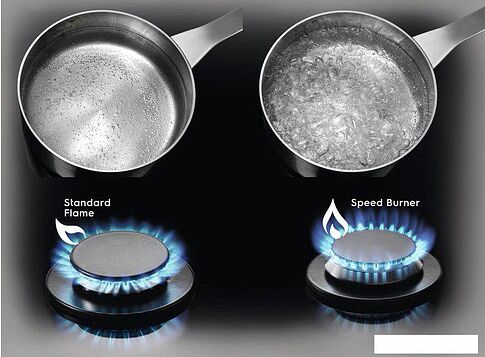 Варочная панель Electrolux CGS6436BX