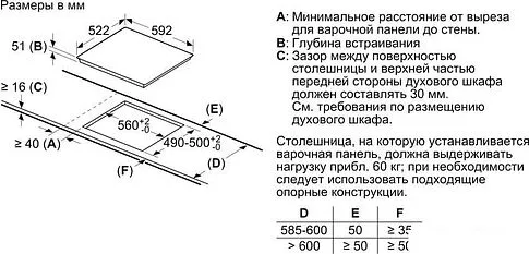 Варочная панель Bosch PUE63RBB5E