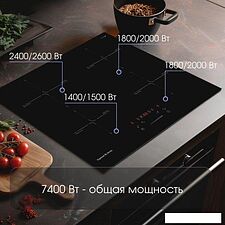 Варочная панель Zigmund & Shtain CI 60.6 B