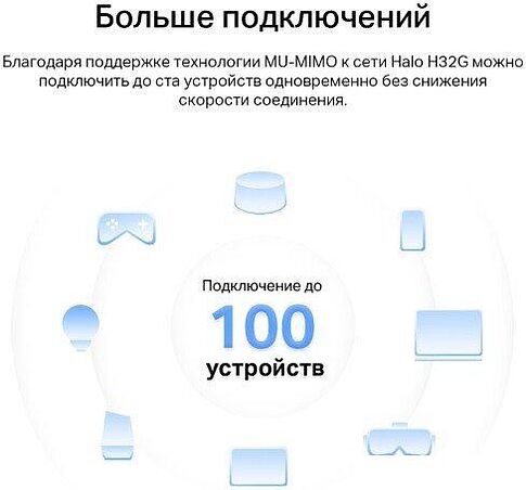 Набор точек доступа Mercusys Halo H32G (2 шт)