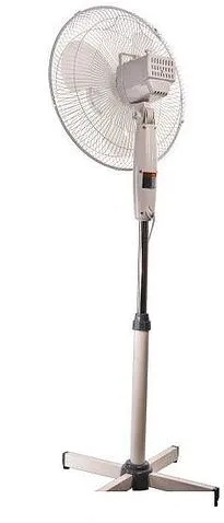 Вентилятор Sturm SF4003