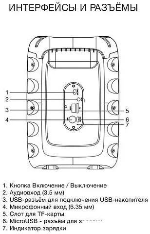 Беспроводная колонка Hyundai H-PS1006