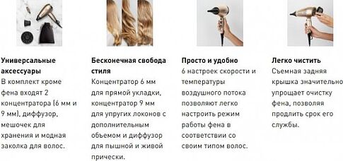 Фен Rowenta CV8861F0