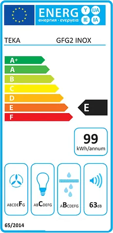 Кухонная вытяжка TEKA GFG2 (нержавеющая сталь) [40446753]
