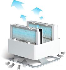 Увлажнитель воздуха Stadler Form Oskar White