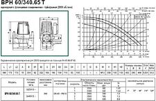Циркуляционный насос DAB BPH 60/340.65 T