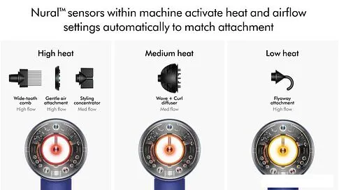 Фен Dyson HD16 Supersonic Nural (синий/топаз)