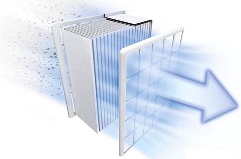 Пылесос Bosch BGS41FAM