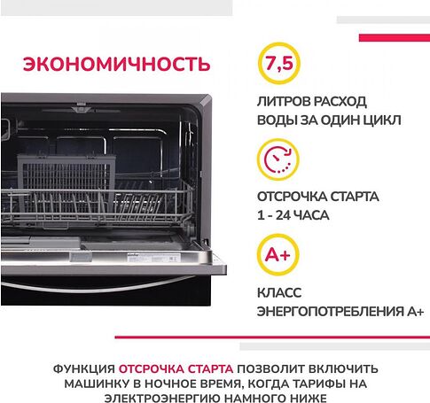 Встраиваемая посудомоечная машина Simfer DBB6501