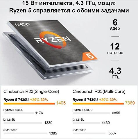 Ноутбук Ninkear A15 Pro 2025