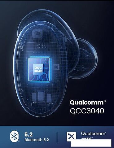 Наушники Ugreen HiTune X5