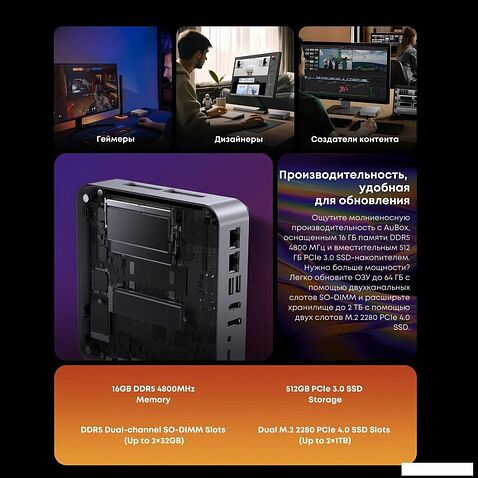 Компактный компьютер Chuwi AuBox 6900HX/16GB/512GB/Win11Pro